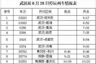 沃格尔谈杜兰特防字母哥：KD想承担最难的防守任务